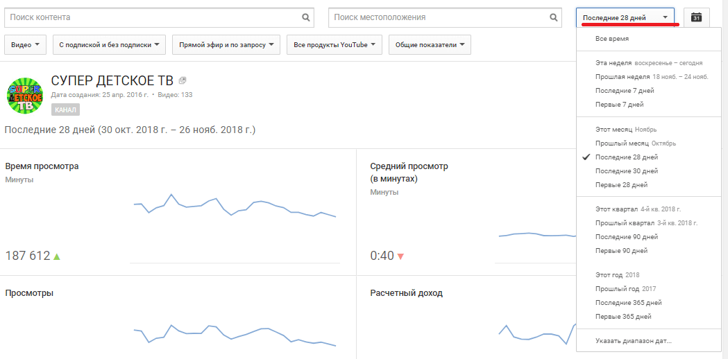 Обзор посещаемости